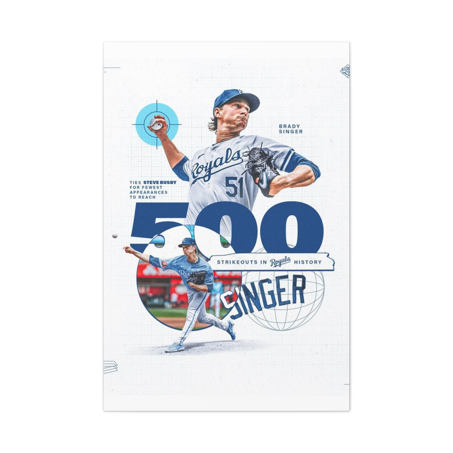 Brady Singer Poster Wall Art & Canvas Prints