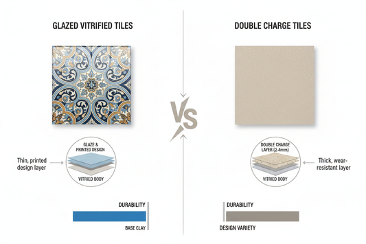 10 Things That Set Glazed Vitrified Tiles Apart from Double Charge Tiles