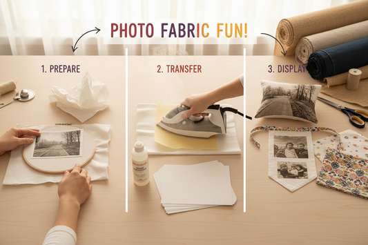 A Complete Guide to Transferring Photos onto Fabric