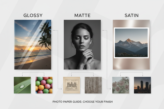 A Guide to Picking the Right Photo Paper for Prints