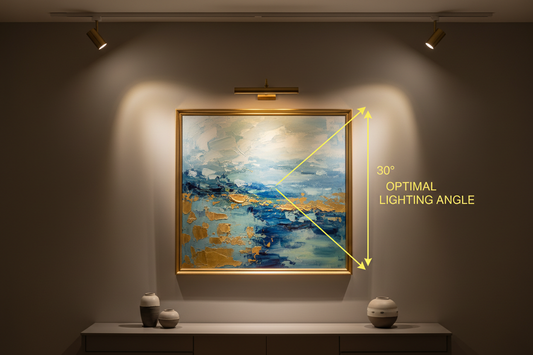 Canvas Art Lighting Techniques: Showcasing Your Pieces Perfectly