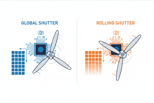 Capturing Motion Perfectly: Global vs. Rolling Shutters in Modern Cameras