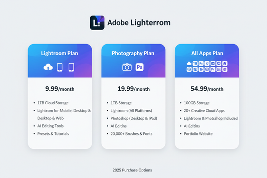 How to Purchase Adobe Lightroom in 2025 (Pricing and Subscription Options)