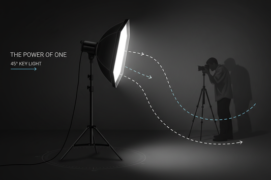 Mastering One Light Photography: A Step-by-Step Tutorial