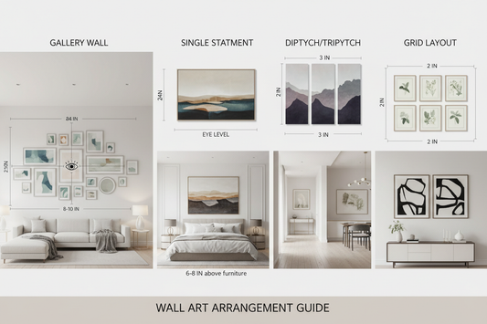 Ultimate Wall Art Size and Arrangement Guide for Stunning Interiors