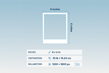 Understanding the 4×6 Photo Measurements and Conversions – Wallpics