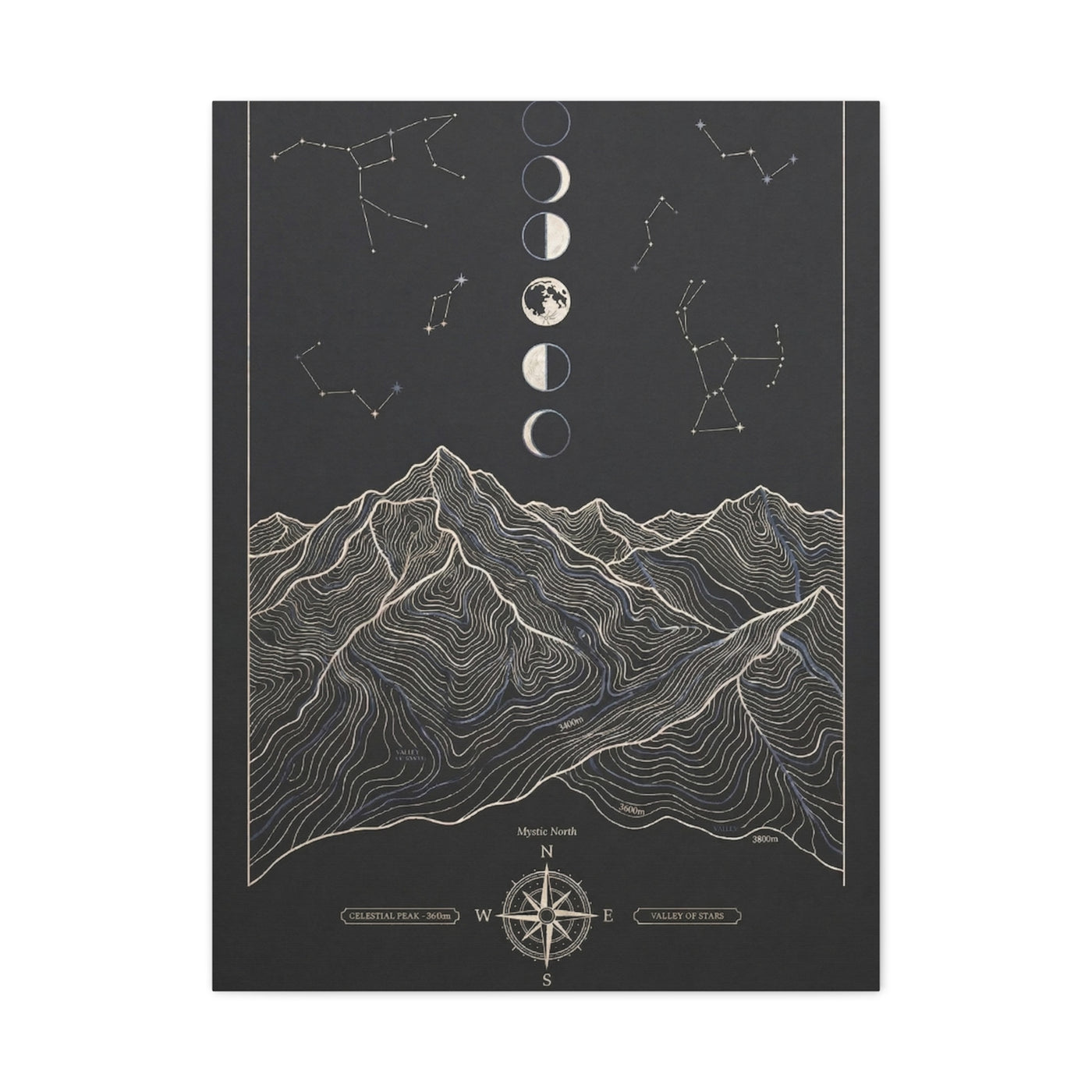 Celestial Topographic Map & Moon Phases Wall Art & Canvas Print