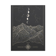 Celestial Topographic Map & Moon Phases Wall Art & Canvas Print