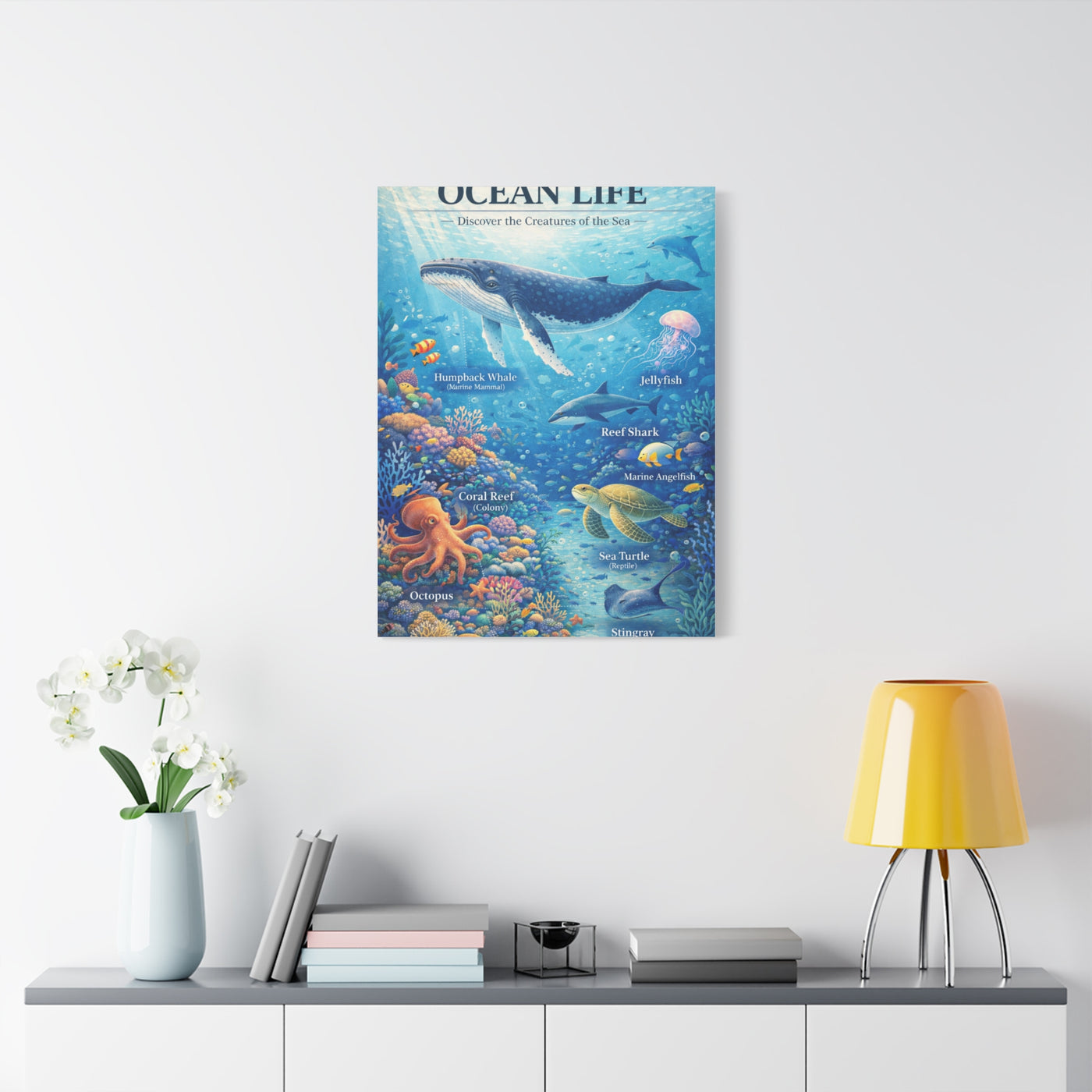 Ocean Life Educational Diagram – Wall Art & Canvas Print