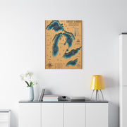 Great Lakes Bathymetric Chart Wall Art & Canvas Print