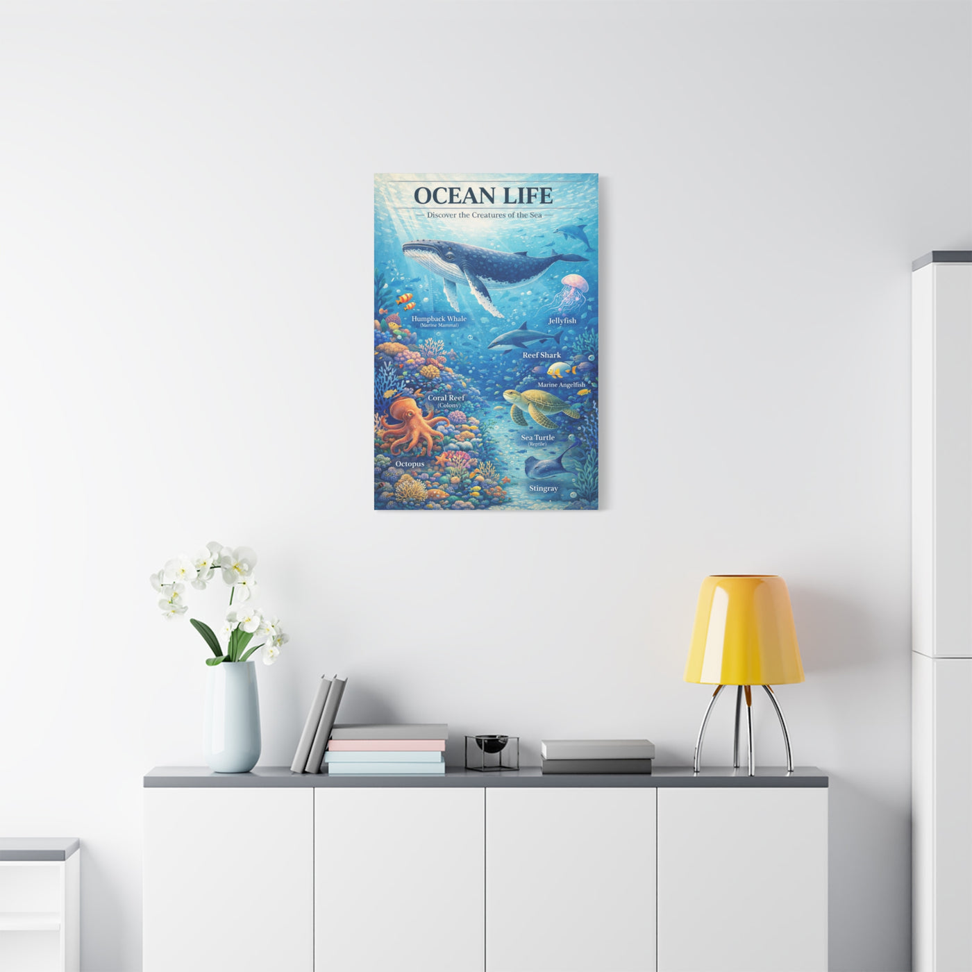 Ocean Life Educational Diagram – Wall Art & Canvas Print