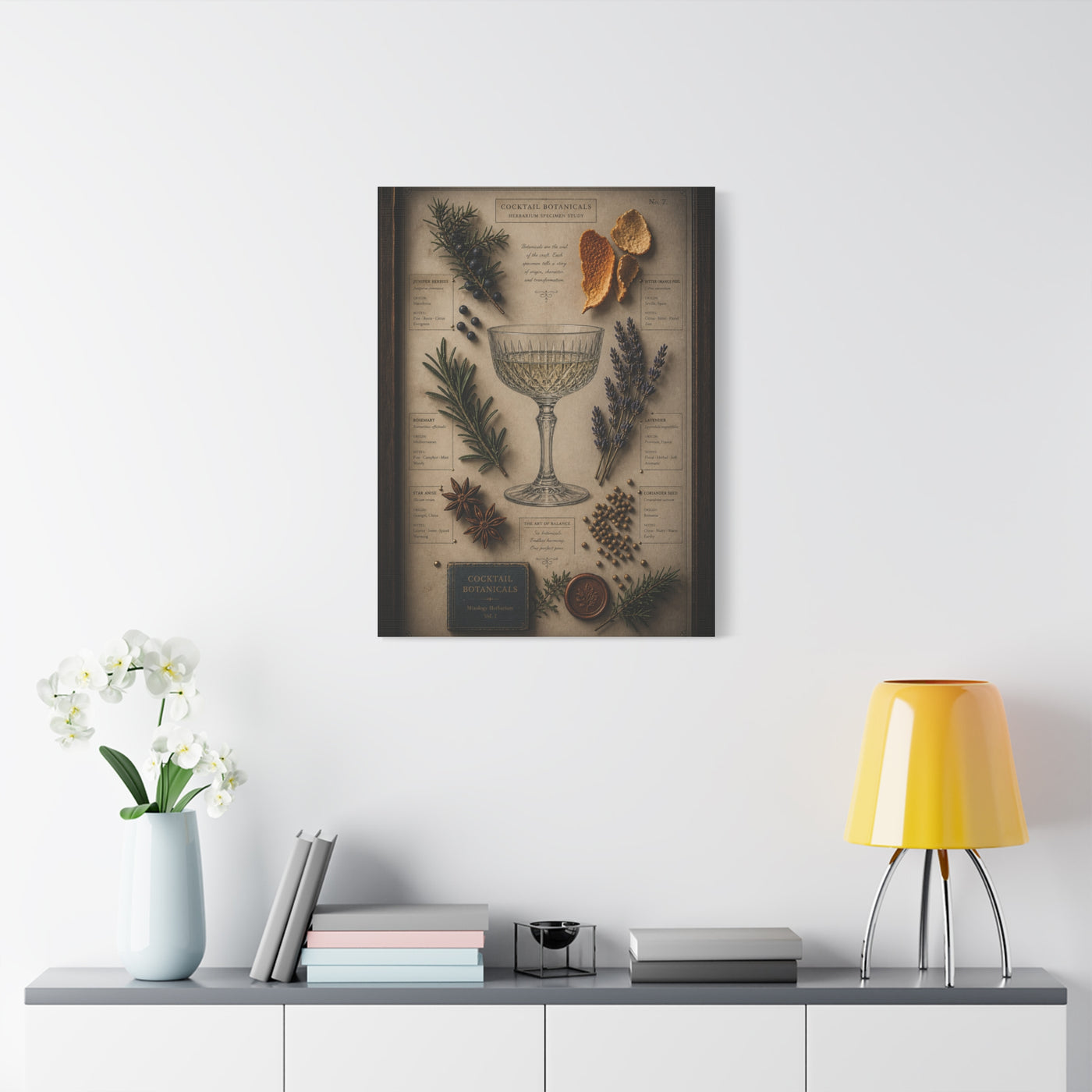 Cocktail Botanical Herbarium Study Wall Art & Canvas Print