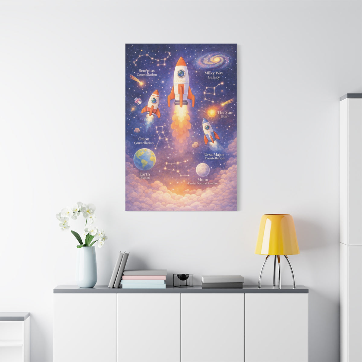 Space Explorer Rockets & Constellations – Wall Art & Canvas Print