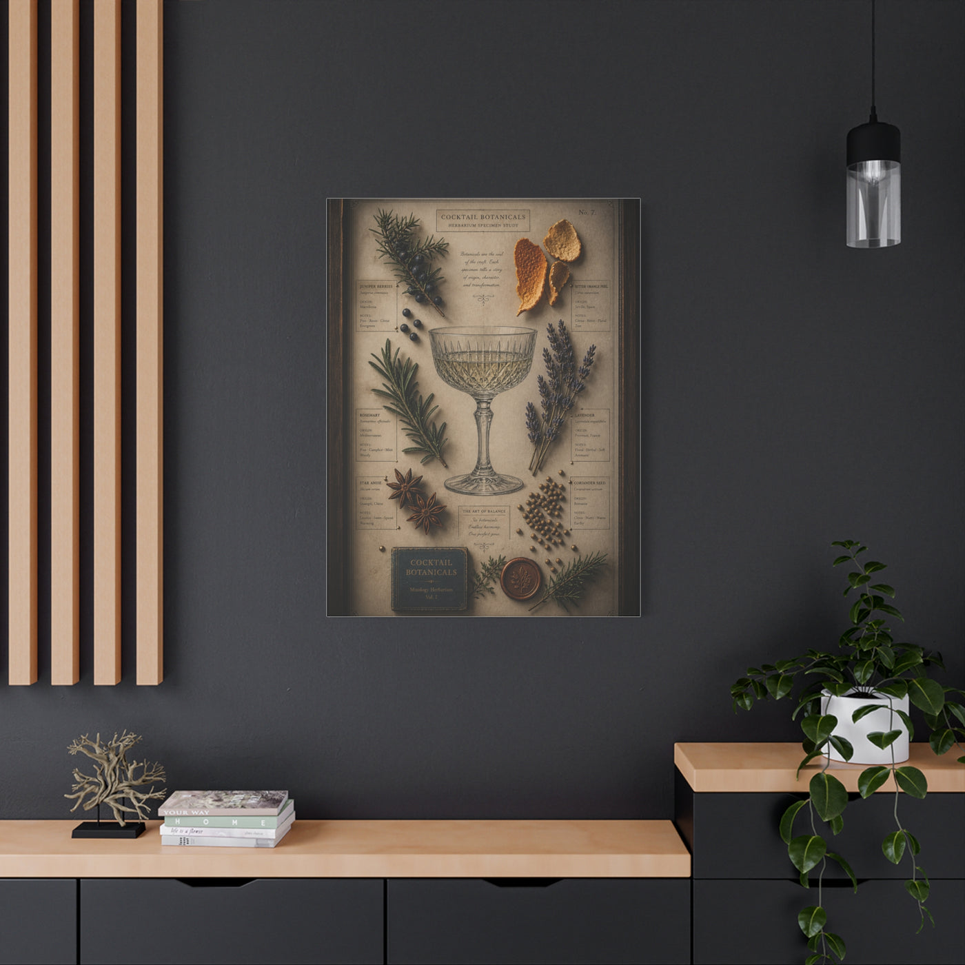 Cocktail Botanical Herbarium Study Wall Art & Canvas Print