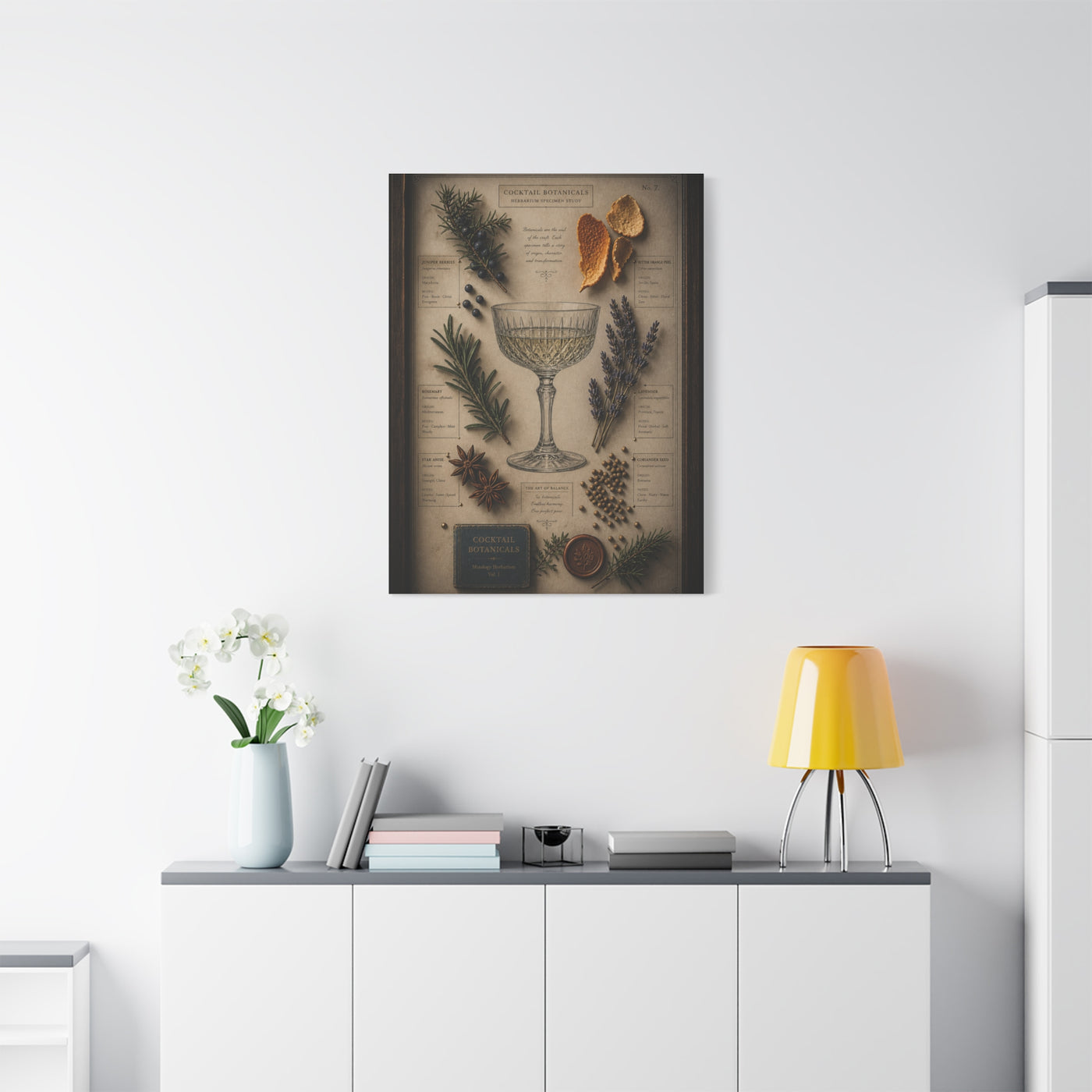 Cocktail Botanical Herbarium Study Wall Art & Canvas Print