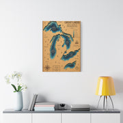Great Lakes Bathymetric Chart Wall Art & Canvas Print