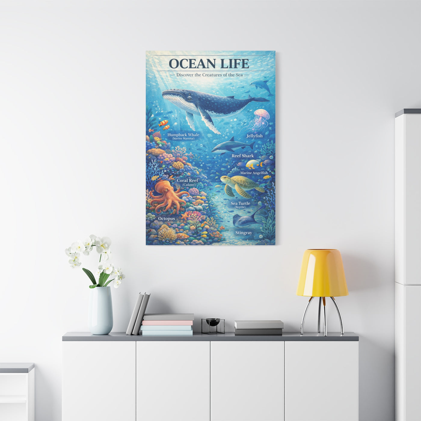 Ocean Life Educational Diagram – Wall Art & Canvas Print