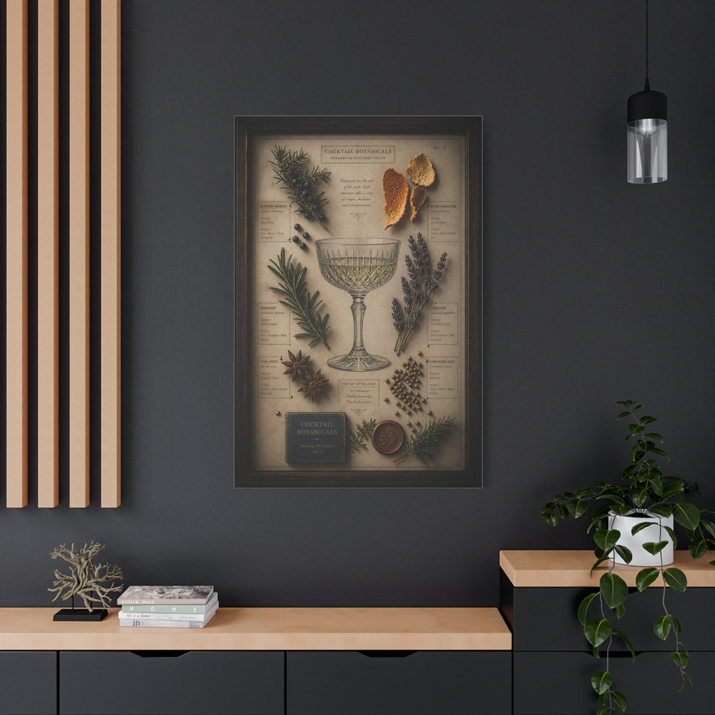 Cocktail Botanical Herbarium Study Wall Art & Canvas Print