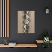 Lunar Phases Minimal Composition Wall Art & Canvas Print