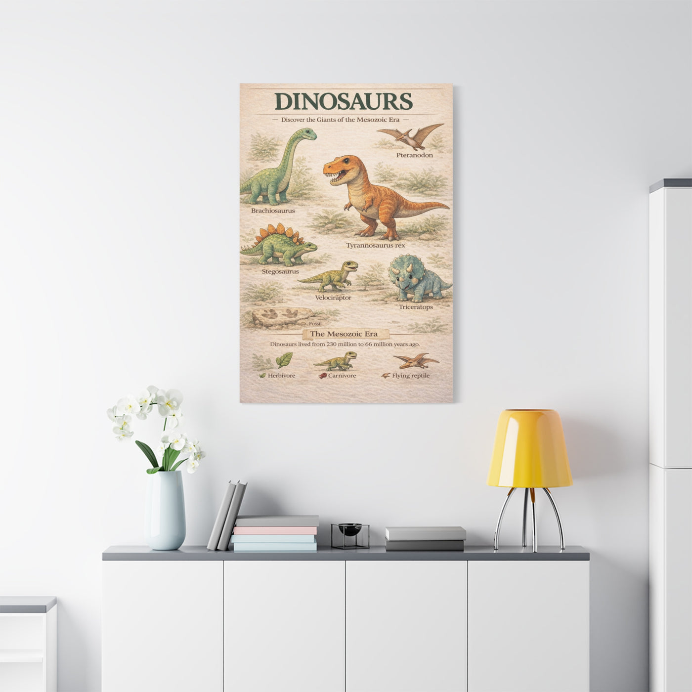 Dinosaur Discovery Museum Poster Wall Art & Canvas Print