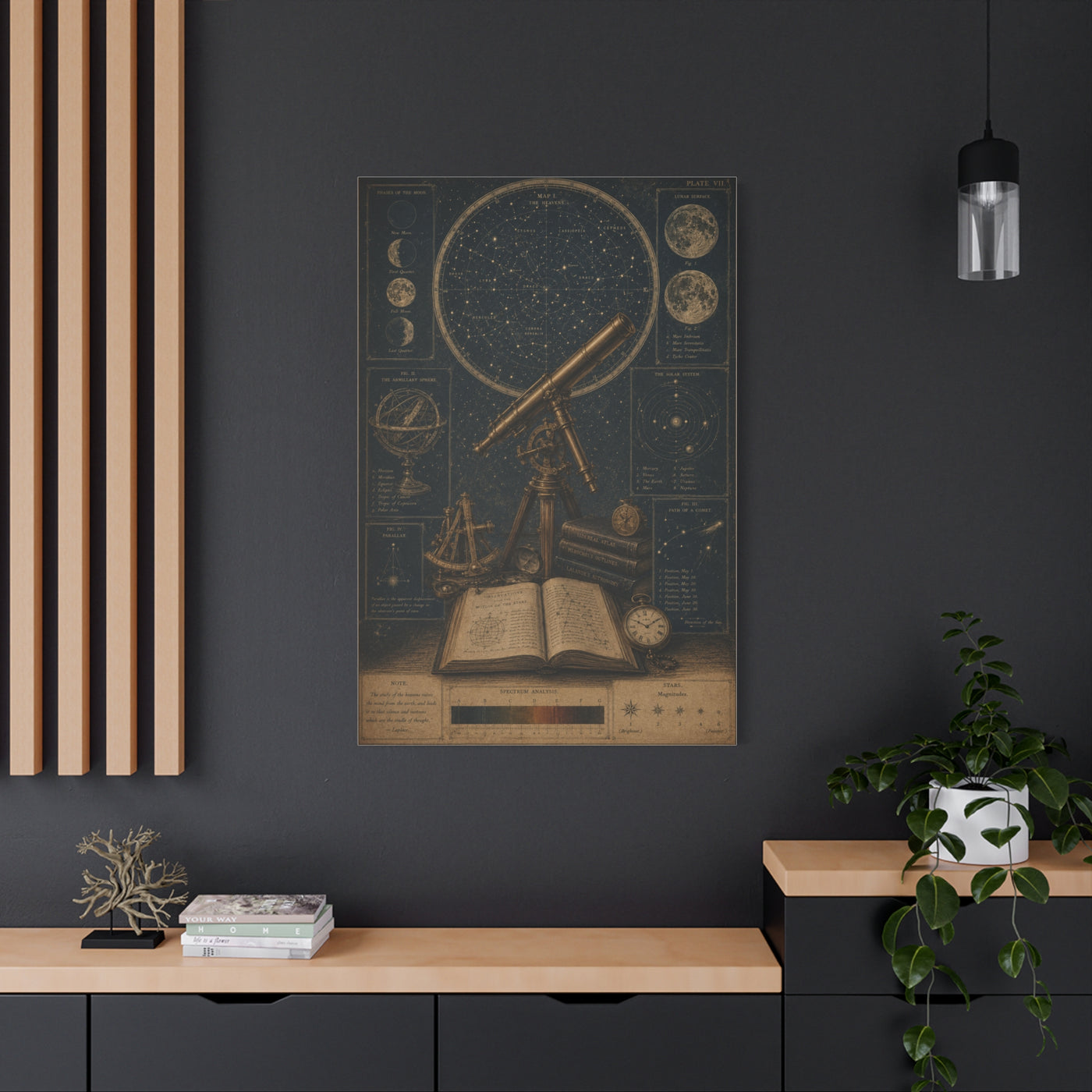 Antique Telescope & Celestial Study Wall Art & Canvas Print