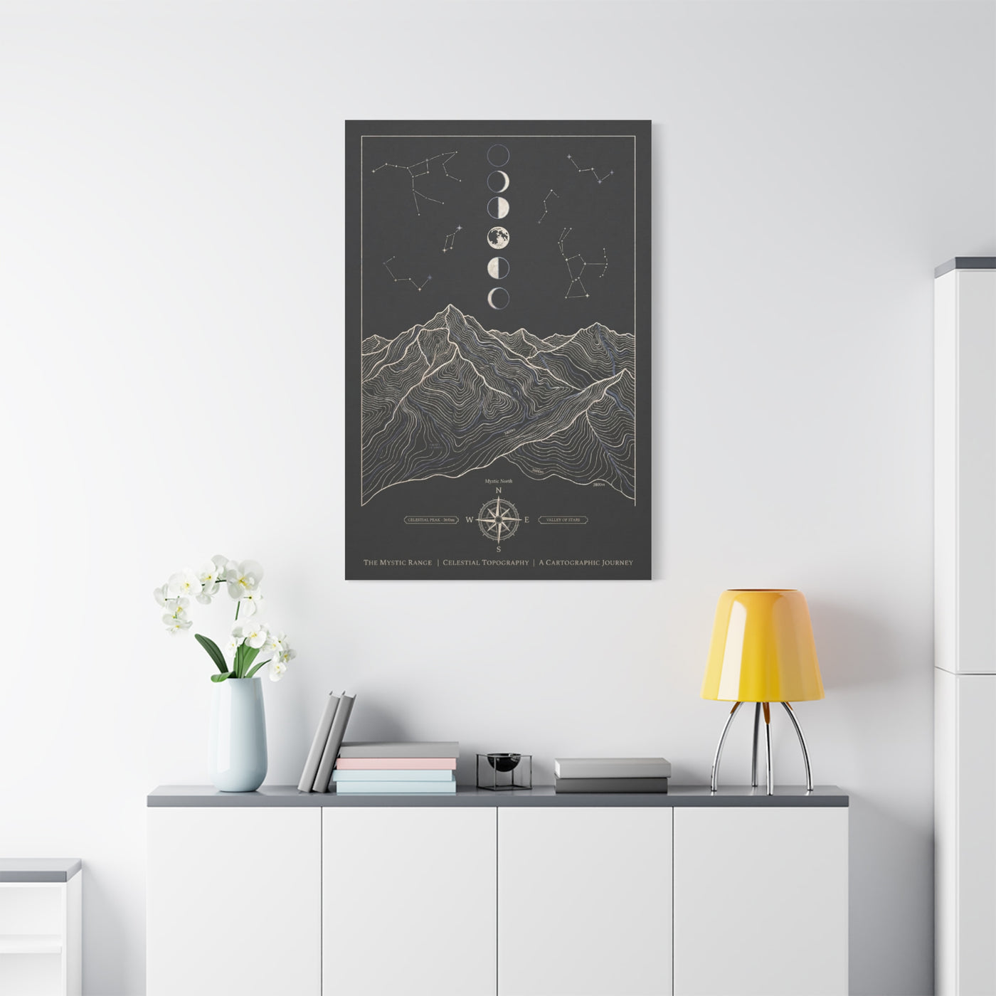 Celestial Topographic Map & Moon Phases Wall Art & Canvas Print