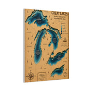 Great Lakes Bathymetric Chart Wall Art & Canvas Print